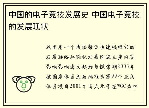 中国的电子竞技发展史 中国电子竞技的发展现状